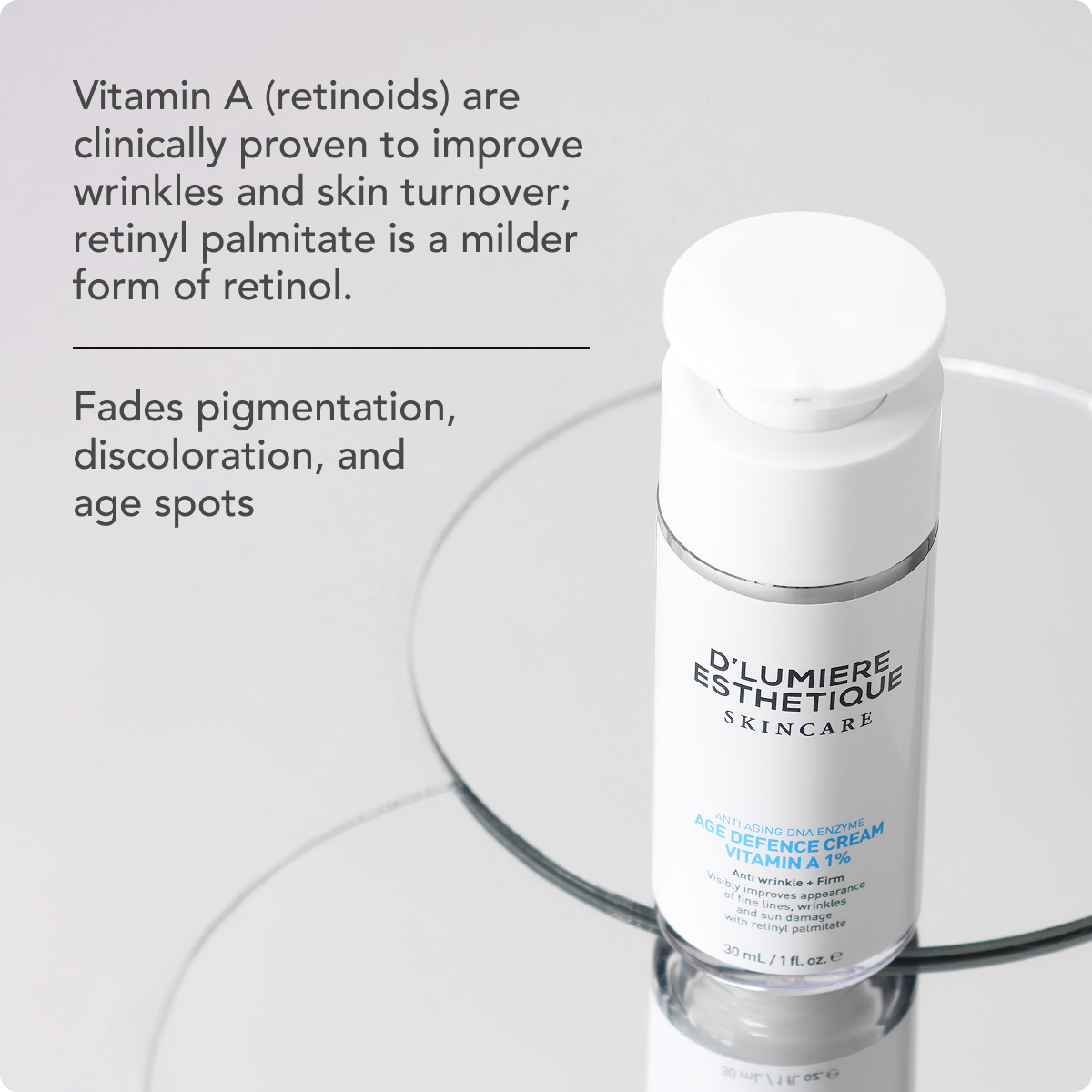 Age Defense Cream Vitamin A 1%