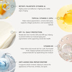 Skincare product ingredients with text labels on a white background