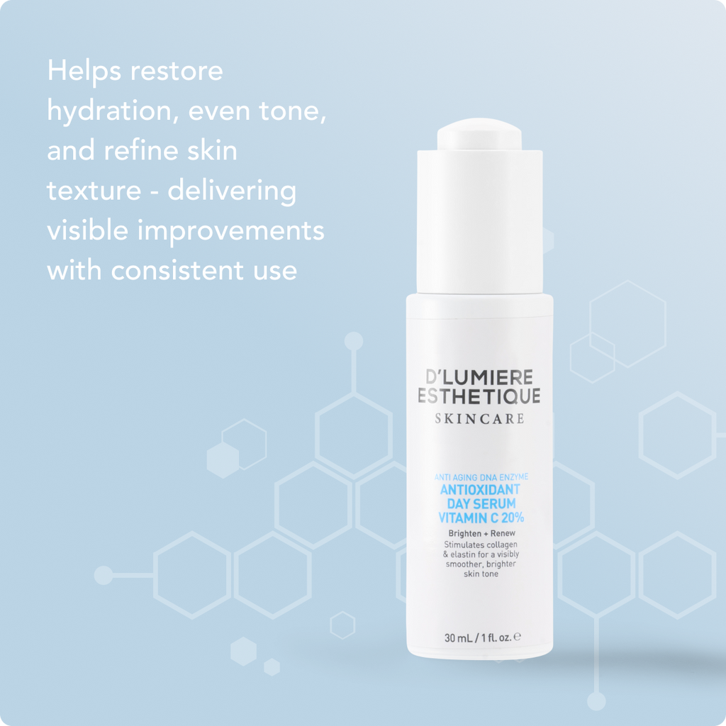 Antioxidant Day Serum Vitamin C 20%