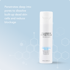 Blemish Control AHA 20%