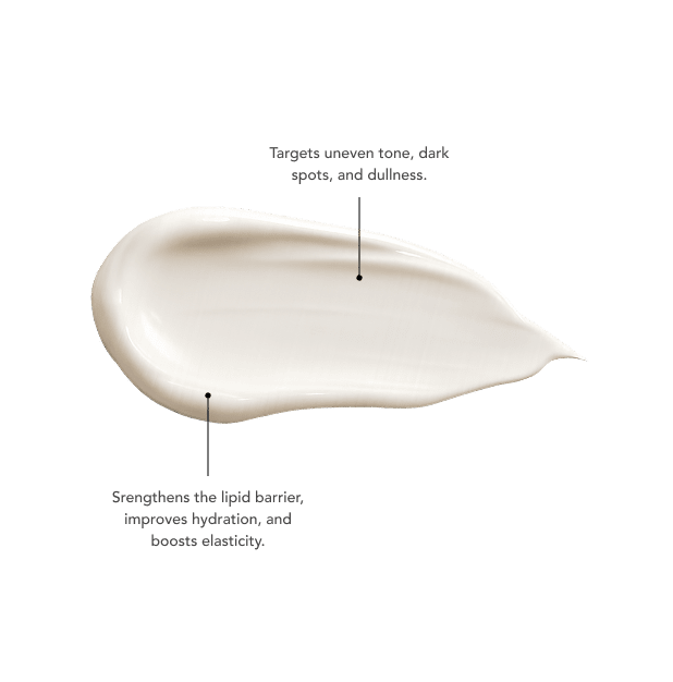 Product Image Card Benefits