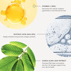 Illustration of skincare ingredients with labels and descriptions