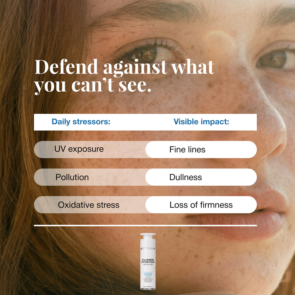 Day Defence Moisturiser SPF 15+