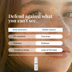 Day Defence Moisturiser SPF 15+