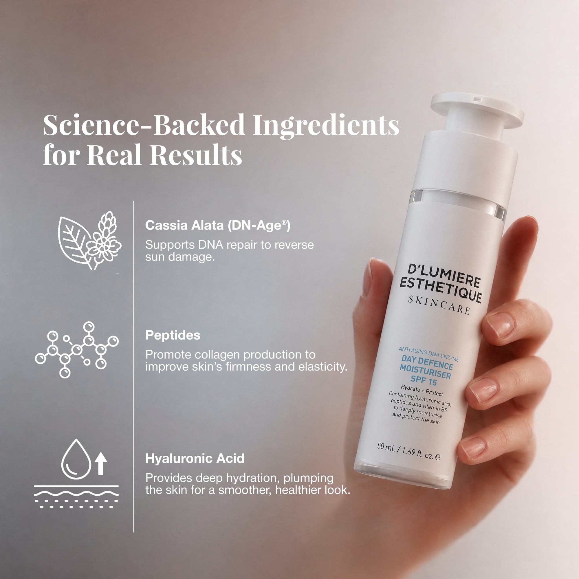Day Defence Moisturiser SPF 15+