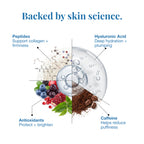Firming Eye Cream