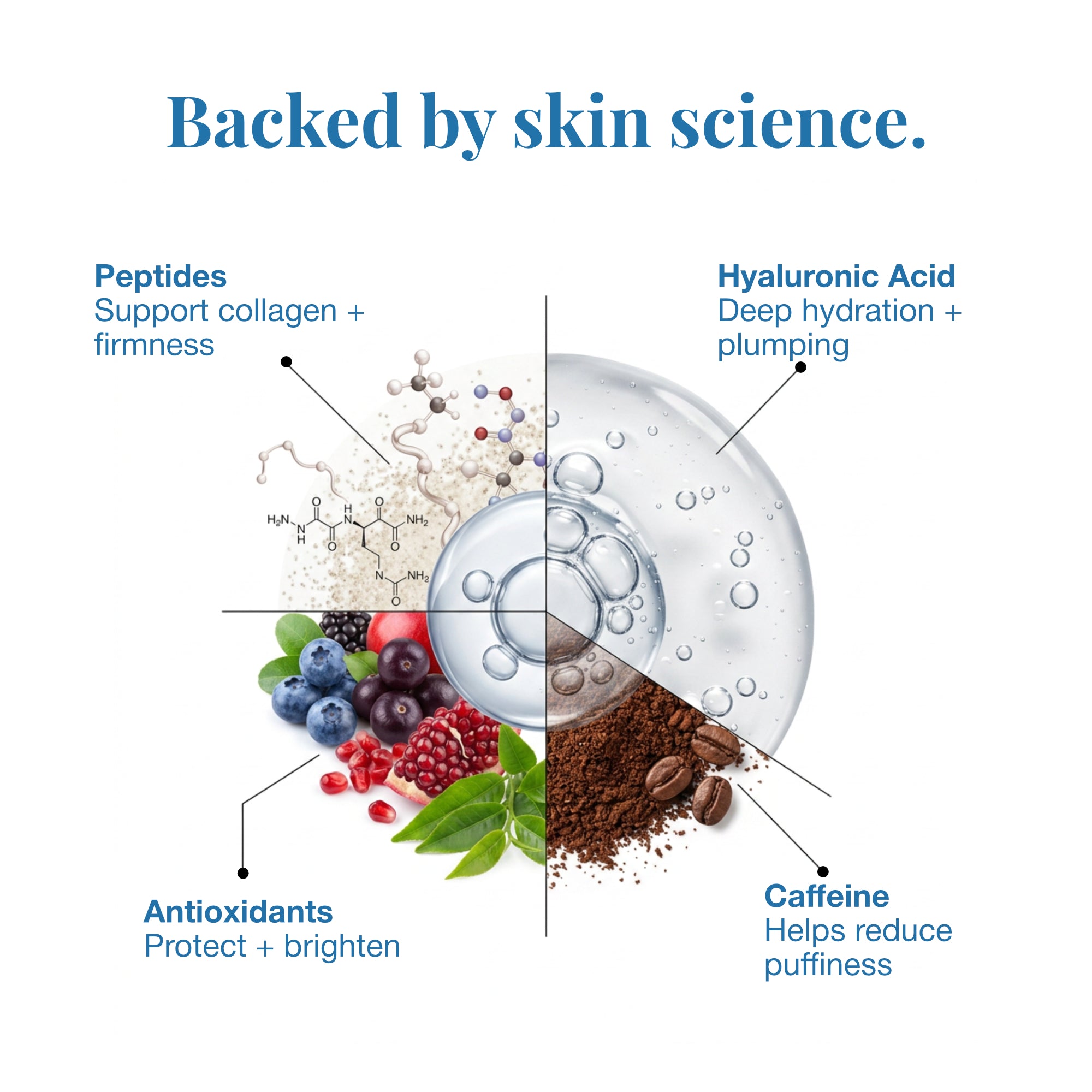 Firming Eye Cream