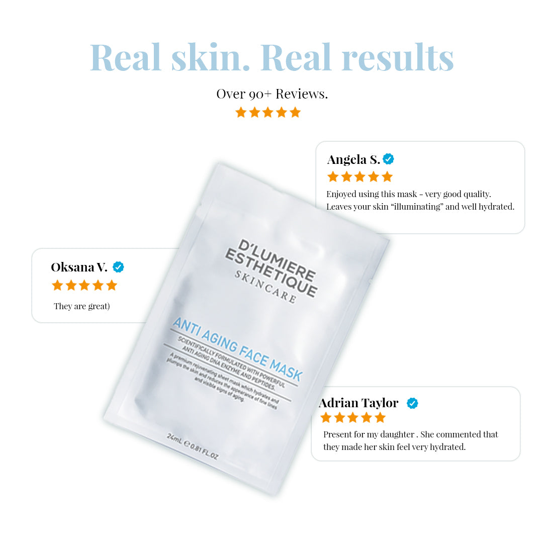 Rejuvenating Mask Anti Aging Peptides