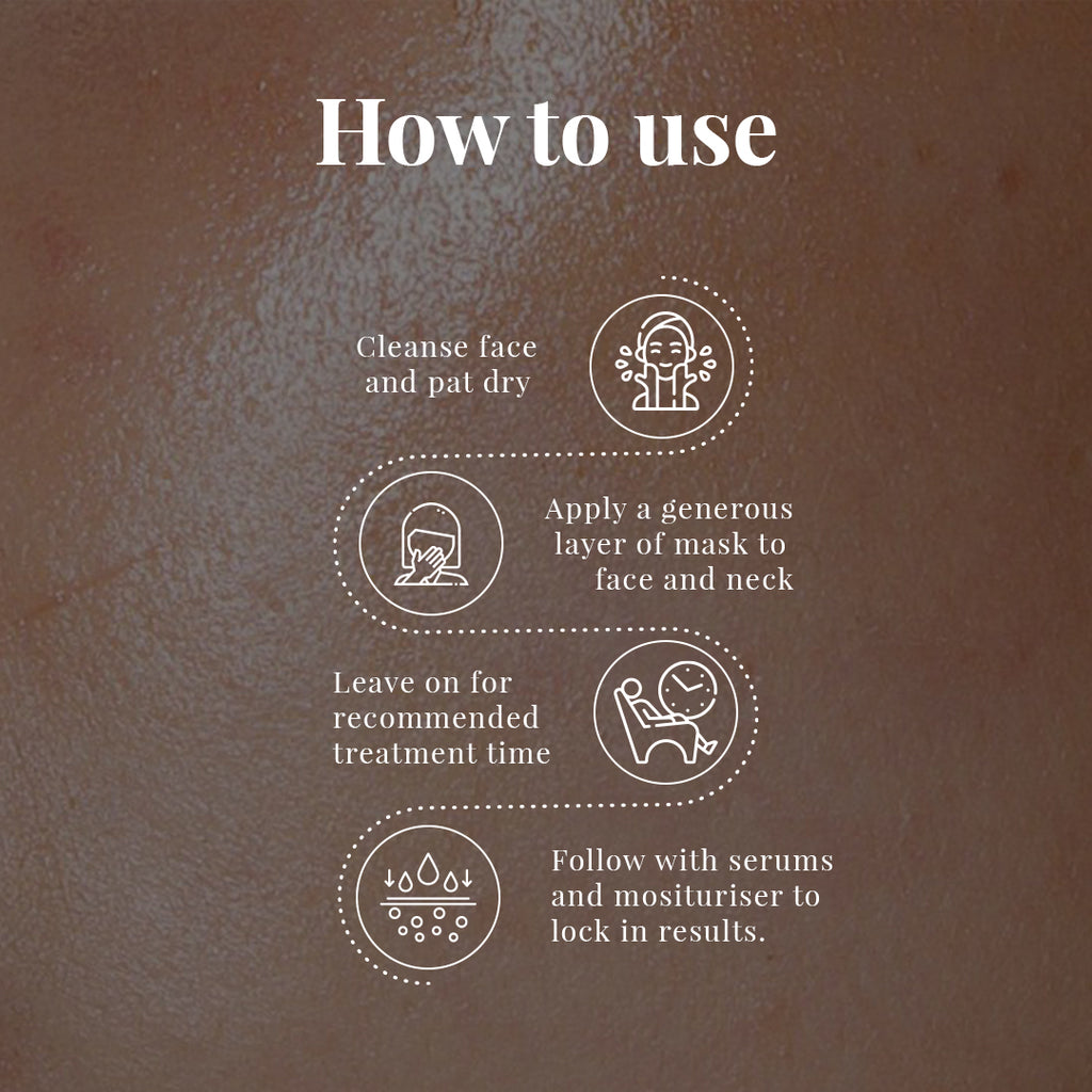 Rejuvenating Mask Anti Aging Peptides
