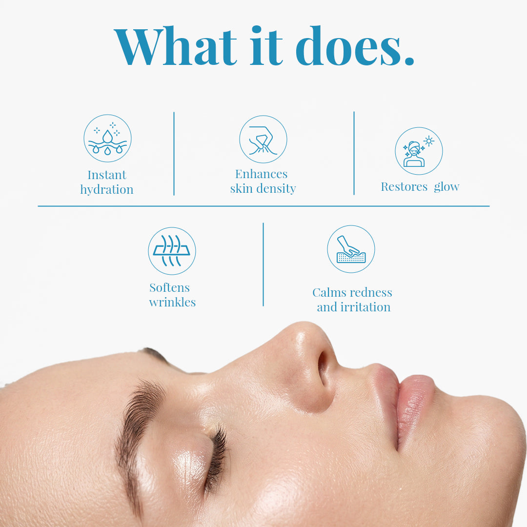 Rejuvenating Mask Anti Aging Peptides