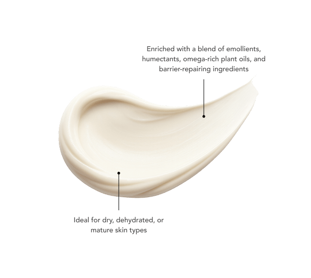 Product Image Card Benefits