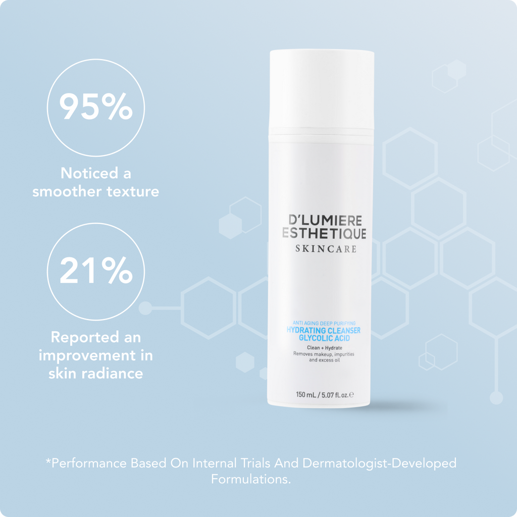 Hydrating Cleanser