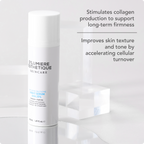 Night Serum AHA 20%
